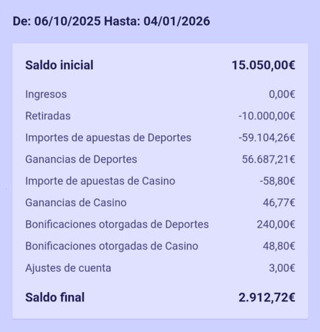 Resumen 52/2025