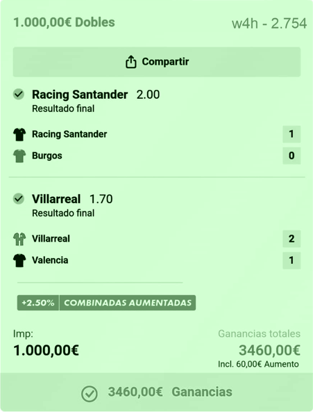 Premio 2.754