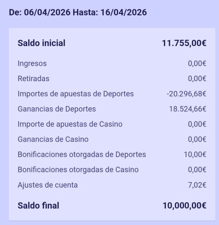 Resumen 26/2026
